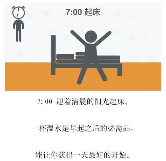 据说是全球公认最健康的作息时间表，我好像不是那么认同耶