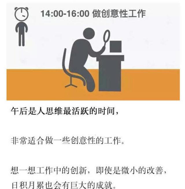 据说是全球公认最健康的作息时间表，我好像不是那么认同耶