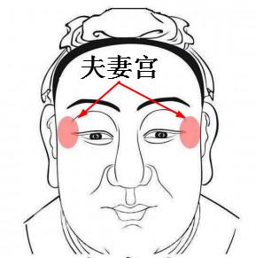 这三点，就能看出你的夫妻关系（太准了！）