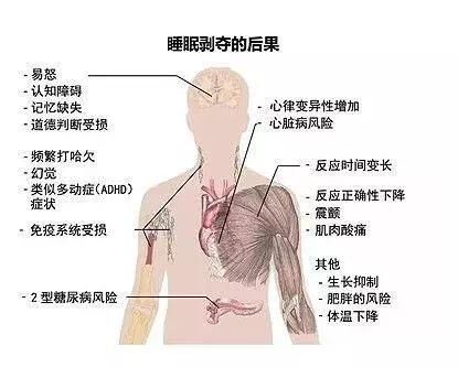 每晚，有一半的年轻人在自杀