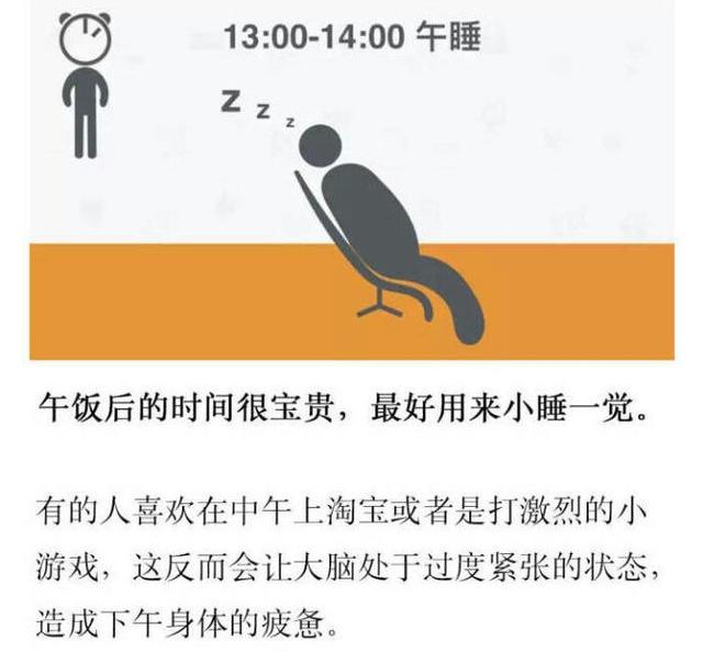 据说是全球公认最健康的作息时间表，我好像不是那么认同耶