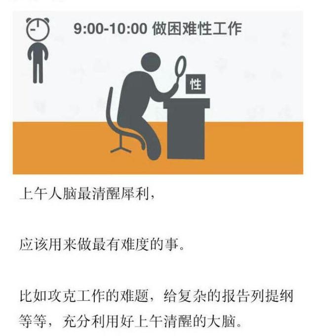 据说是全球公认最健康的作息时间表，我好像不是那么认同耶