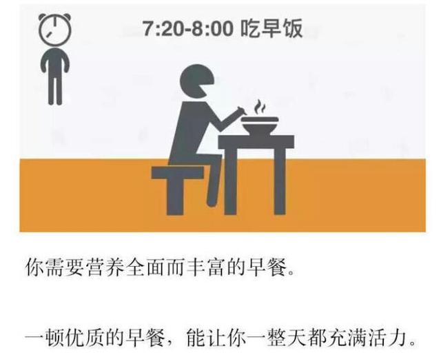 据说是全球公认最健康的作息时间表，我好像不是那么认同耶