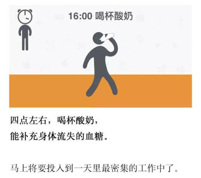 据说是全球公认最健康的作息时间表，我好像不是那么认同耶