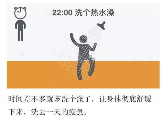 据说是全球公认最健康的作息时间表，我好像不是那么认同耶