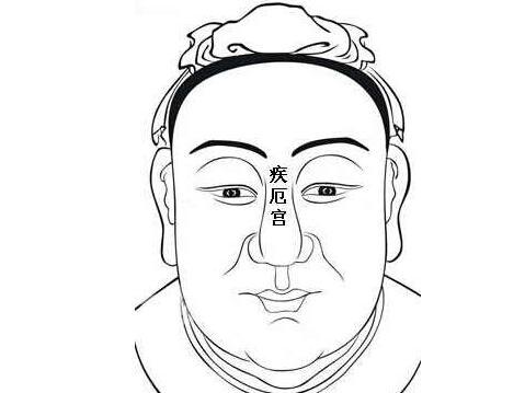 这三点，就能看出你的夫妻关系（太准了！）