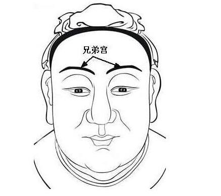 这三点，就能看出你的夫妻关系（太准了！）