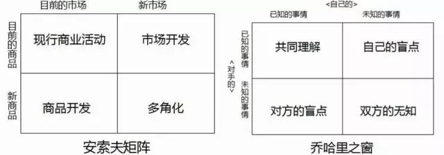 真正决定你能走多远的，是你深度思考的能力