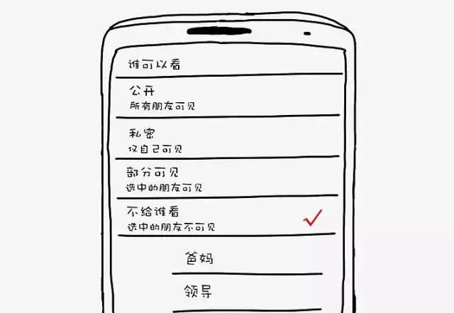 你的朋友圈，是时候拉黑这些人了